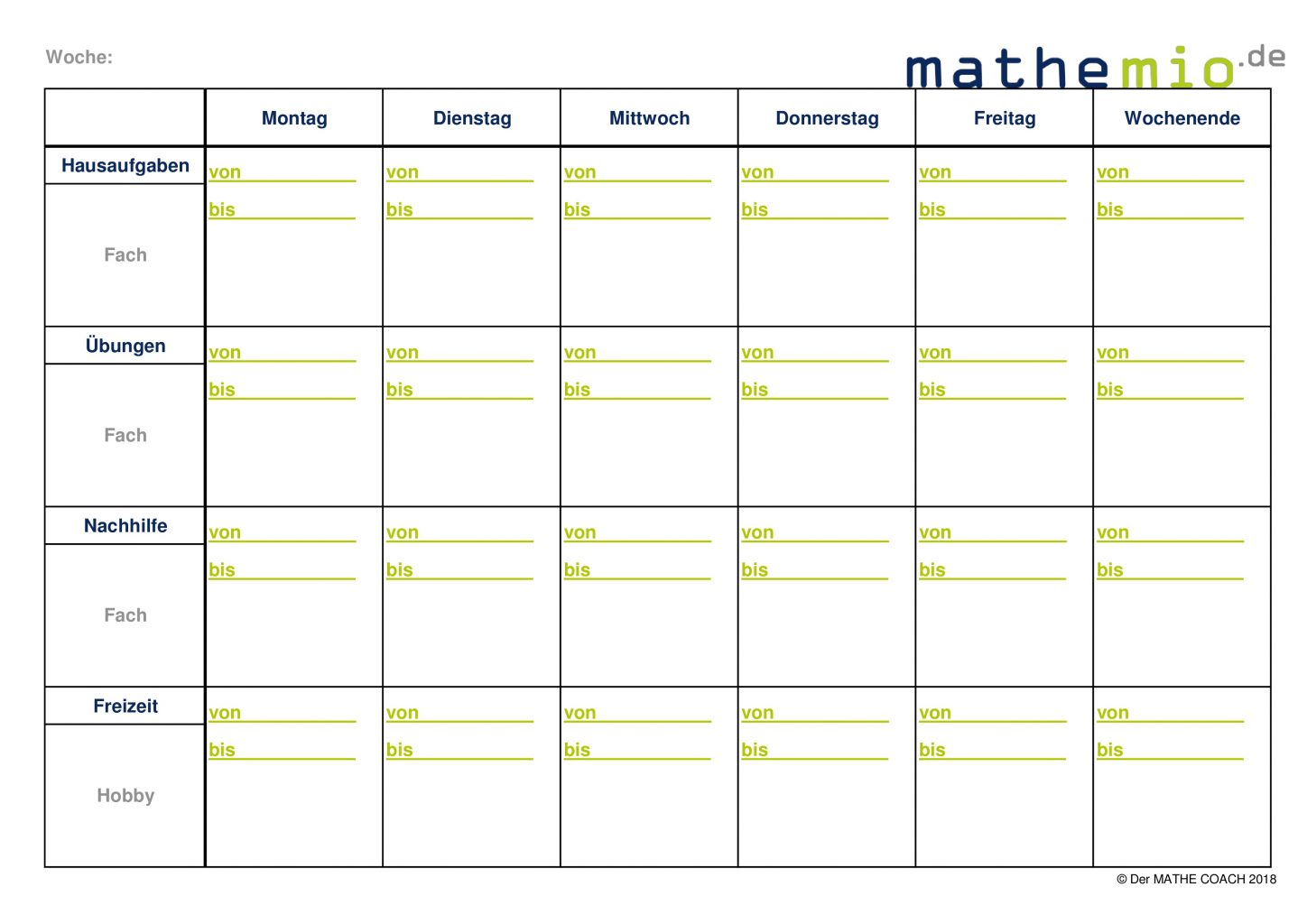 Analysebogen Lernen / Zeitmanagement