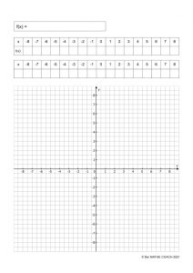 Koordinatensystem zum Ausdrucken